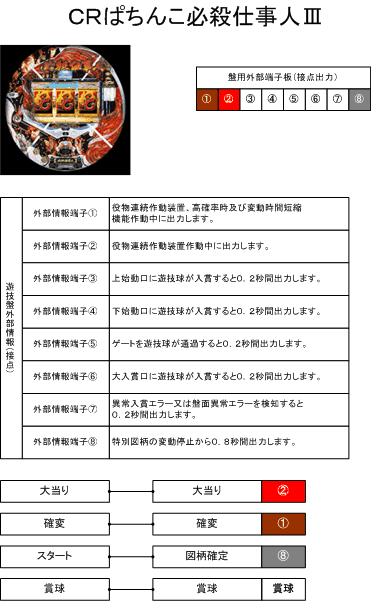 必殺仕事人